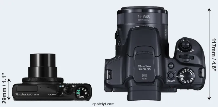 Compare S120 versus SX70 top