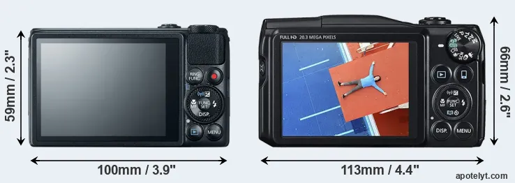 Comparison S120 or SX710 rear