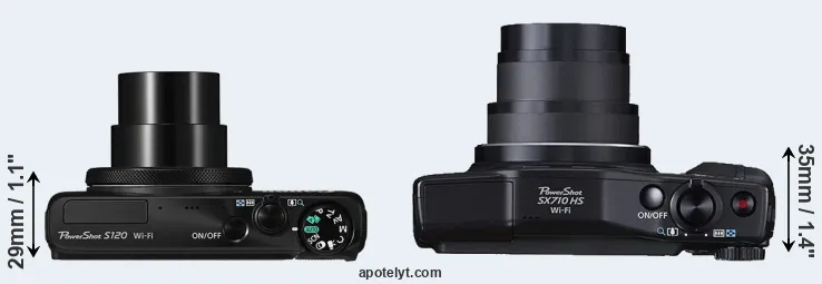 Compare S120 versus SX710 top