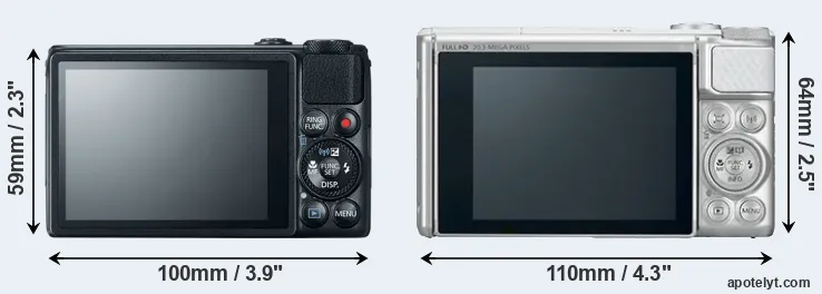 Comparison S120 or SX730 rear