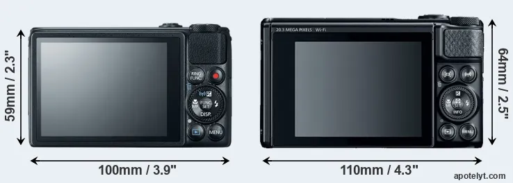 Comparison S120 or SX740 rear