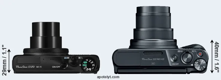 Compare S120 versus SX740 top