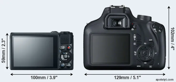 Comparison S120 or T100 rear
