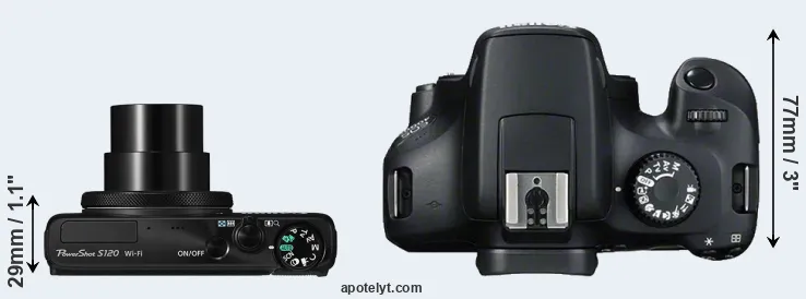 Compare S120 versus T100 top