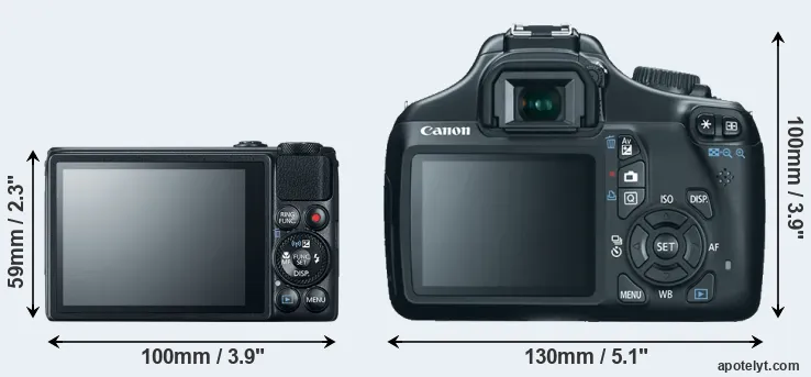 Comparison S120 or T3 rear