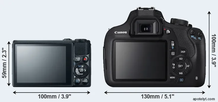 Comparison S120 or T5 rear