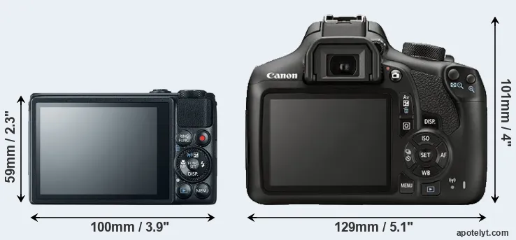Comparison S120 or T6 rear