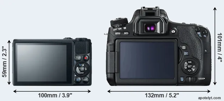 Comparison S120 or T6s rear