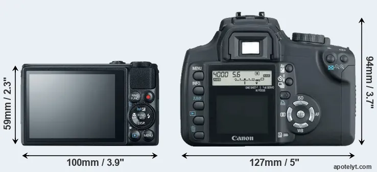 Comparison S120 or XT rear
