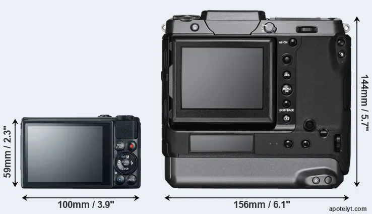Comparison S120 or GFX 100 rear