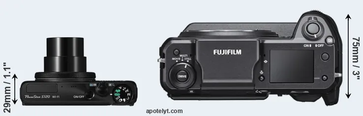 Compare S120 versus GFX 100 top