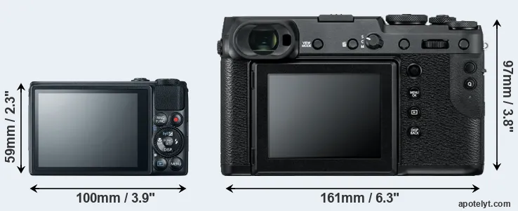 Comparison S120 or GFX 50R rear