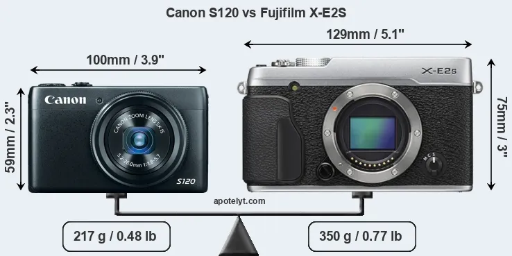 Size Canon S120 vs Fujifilm X-E2S