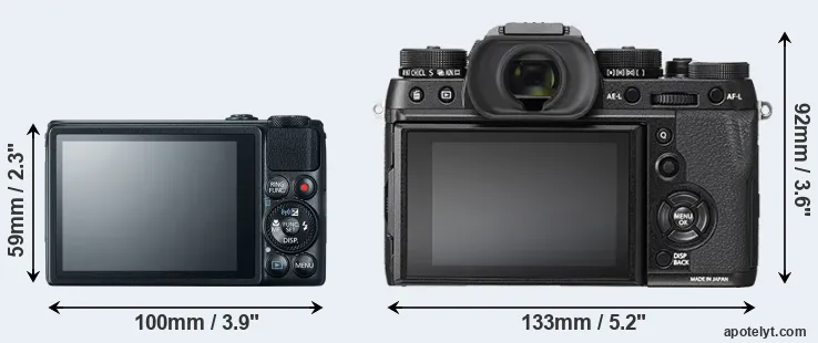 Comparison S120 or X-T2 rear