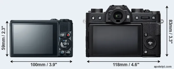 Comparison S120 or X-T20 rear