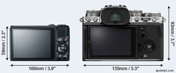 Comparison S120 or X-T4 rear