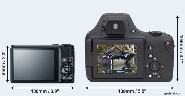 Comparison S120 or AZ901 rear
