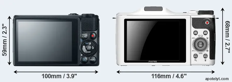 Comparison S120 or S-1 rear
