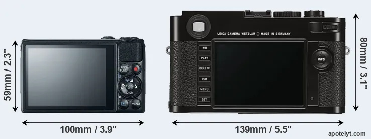 Comparison S120 or M Typ 262 rear