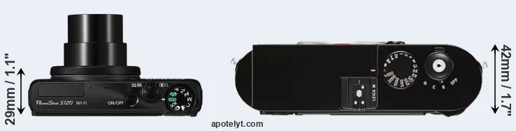 Compare S120 versus M Typ 262 top