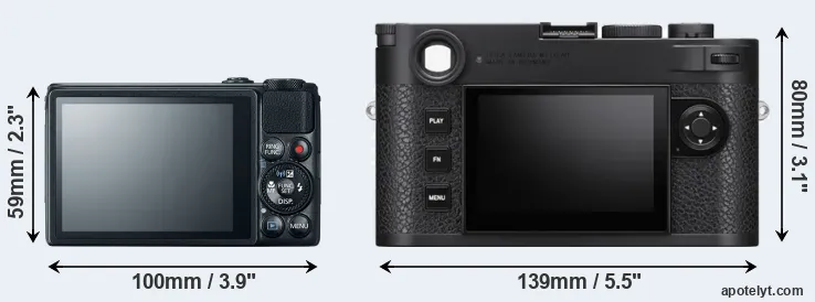 Comparison S120 or M11 rear