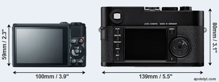 Comparison S120 or M8 rear