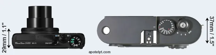 Compare S120 versus M8 top