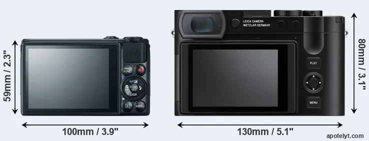 Comparison S120 or Q3 rear