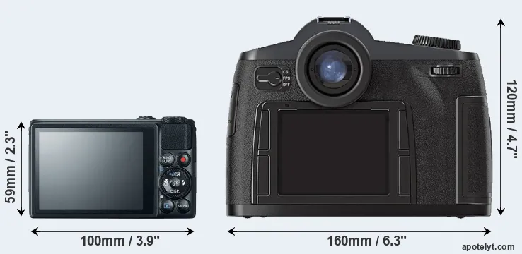 Comparison S120 or S2 rear