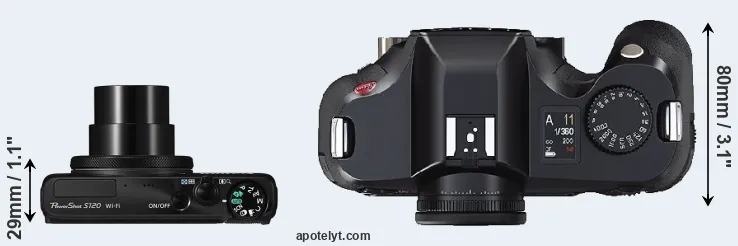 Compare S120 versus S2 top