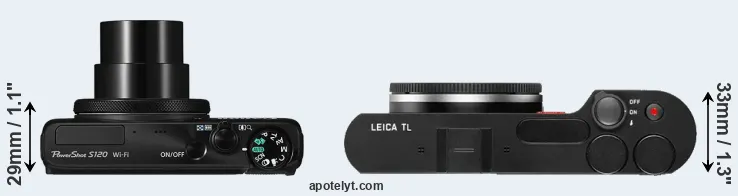 Compare S120 versus TL top