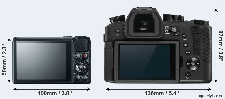 Comparison S120 or V-LUX 5 rear