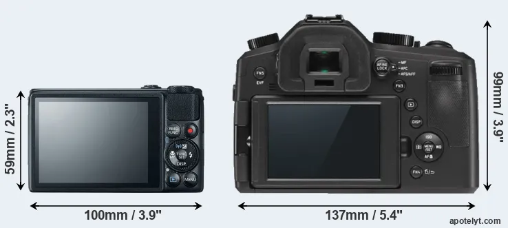 Comparison S120 or V-LUX Typ 114 rear