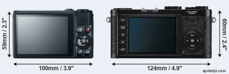 Comparison S120 or X1 rear