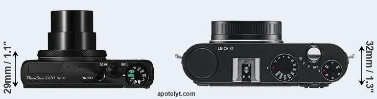 Compare S120 versus X1 top
