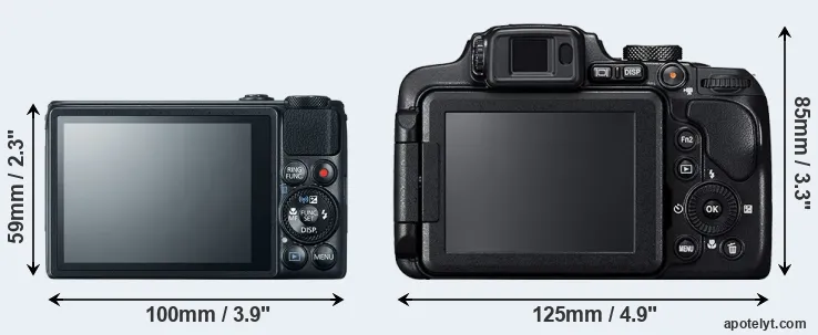 Comparison S120 or B700 rear