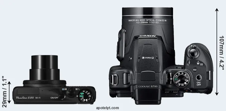 Compare S120 versus B700 top