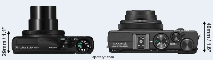 Compare S120 versus Coolpix A top