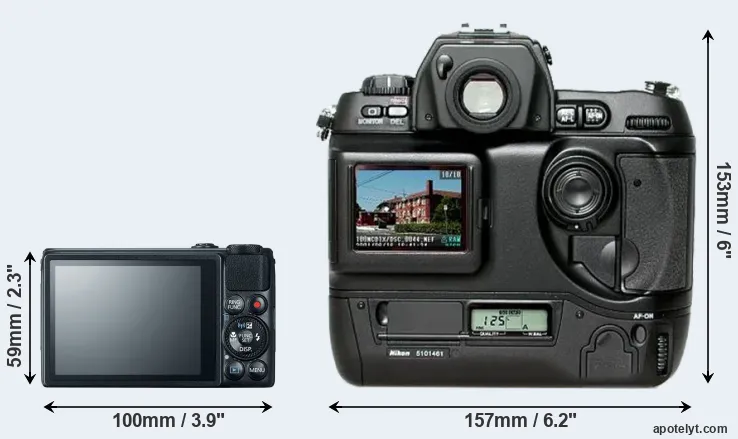 Comparison S120 or D1H rear