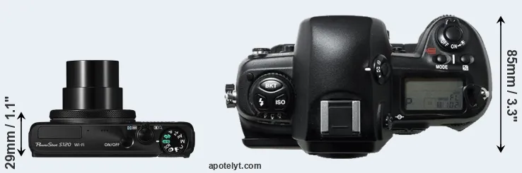 Compare S120 versus D1H top