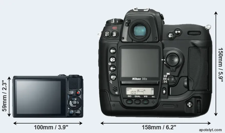 Comparison S120 or D2X rear