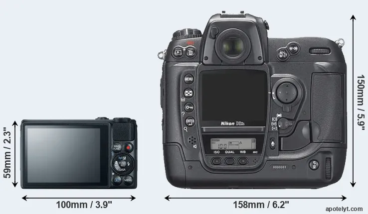 Comparison S120 or D2Xs rear