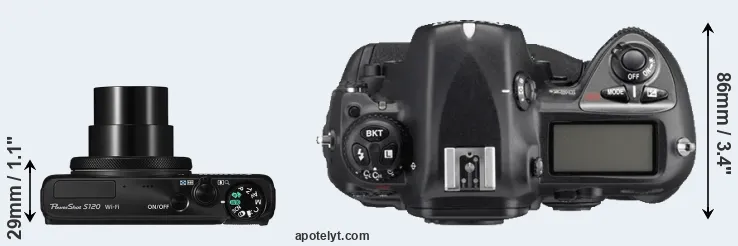Compare S120 versus D2Xs top