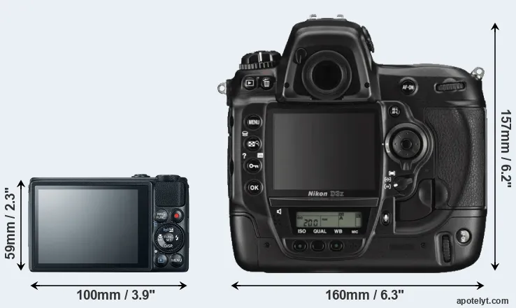 Comparison S120 or D3X rear