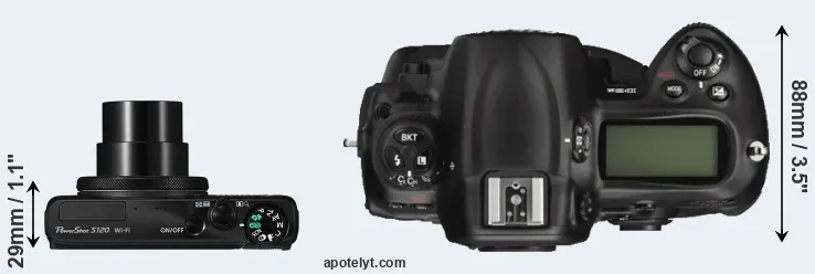 Compare S120 versus D3X top