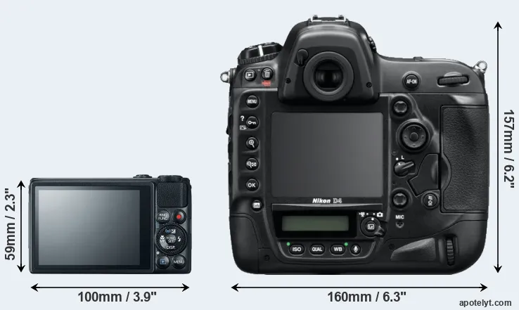 Comparison S120 or D4 rear