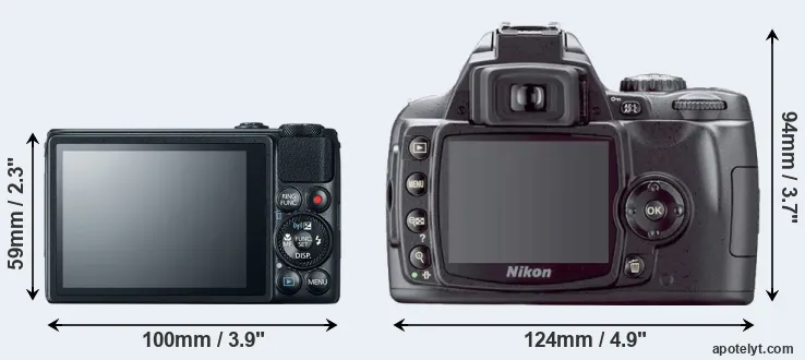 Comparison S120 or D40X rear