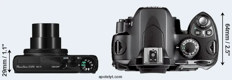 Compare S120 versus D40X top