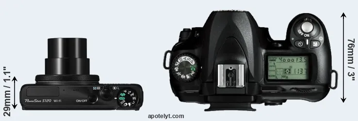 Compare S120 versus D50 top