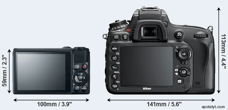 Comparison S120 or D610 rear